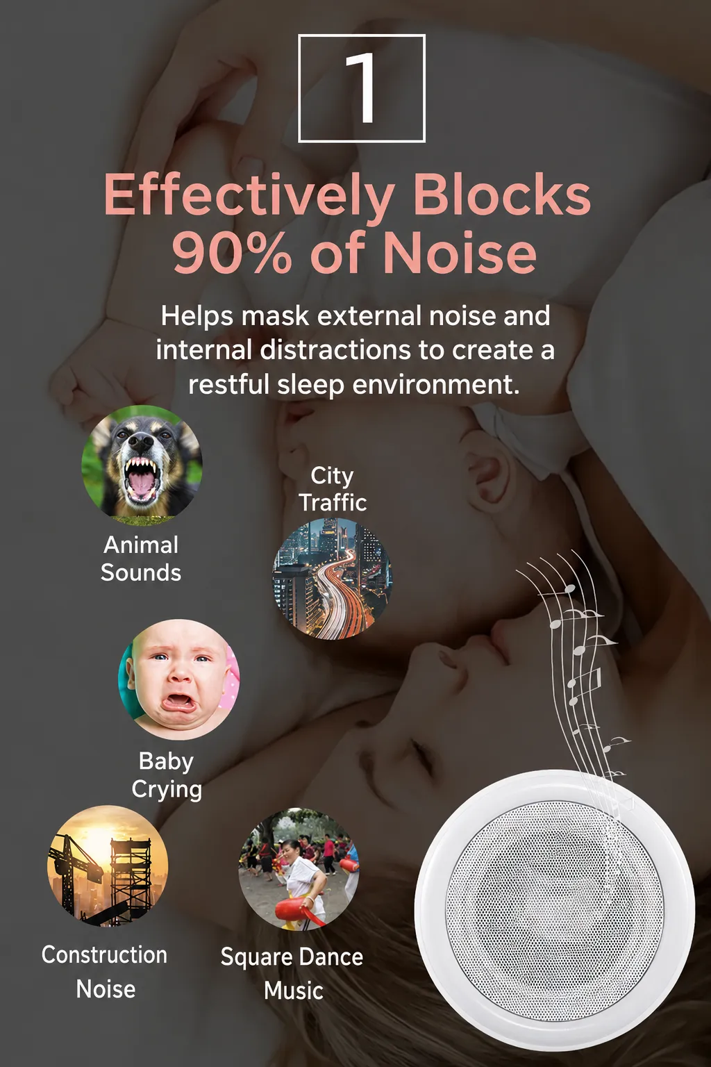 Portable Baby White Noise Machine for Sleep & Soothing