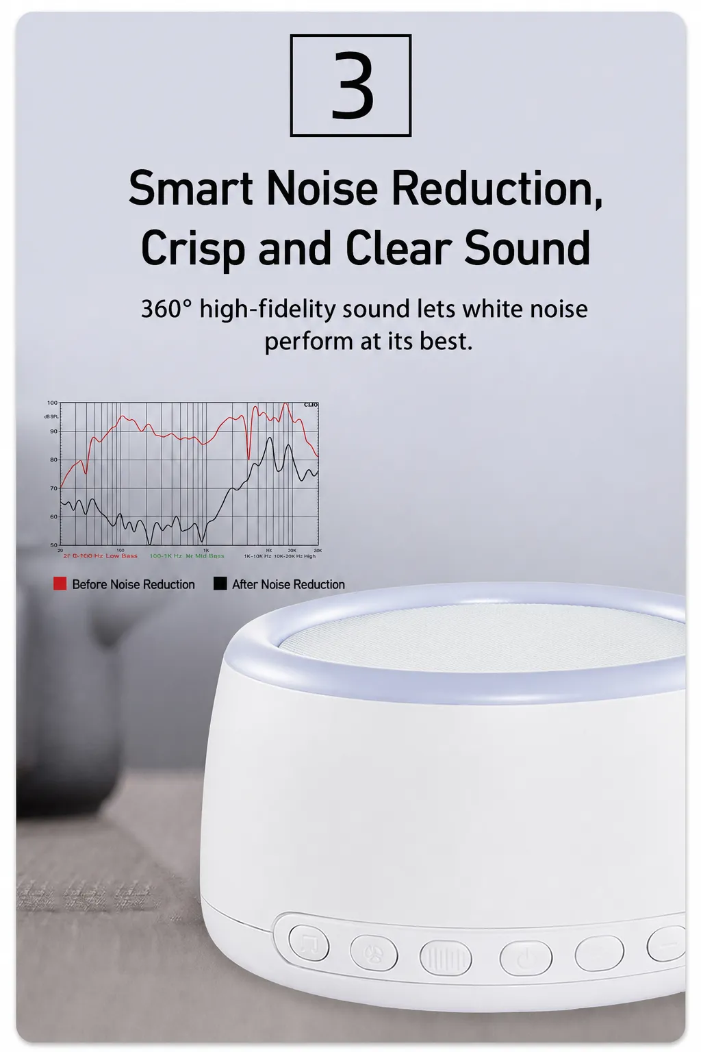 Portable Baby White Noise Machine for Sleep & Soothing