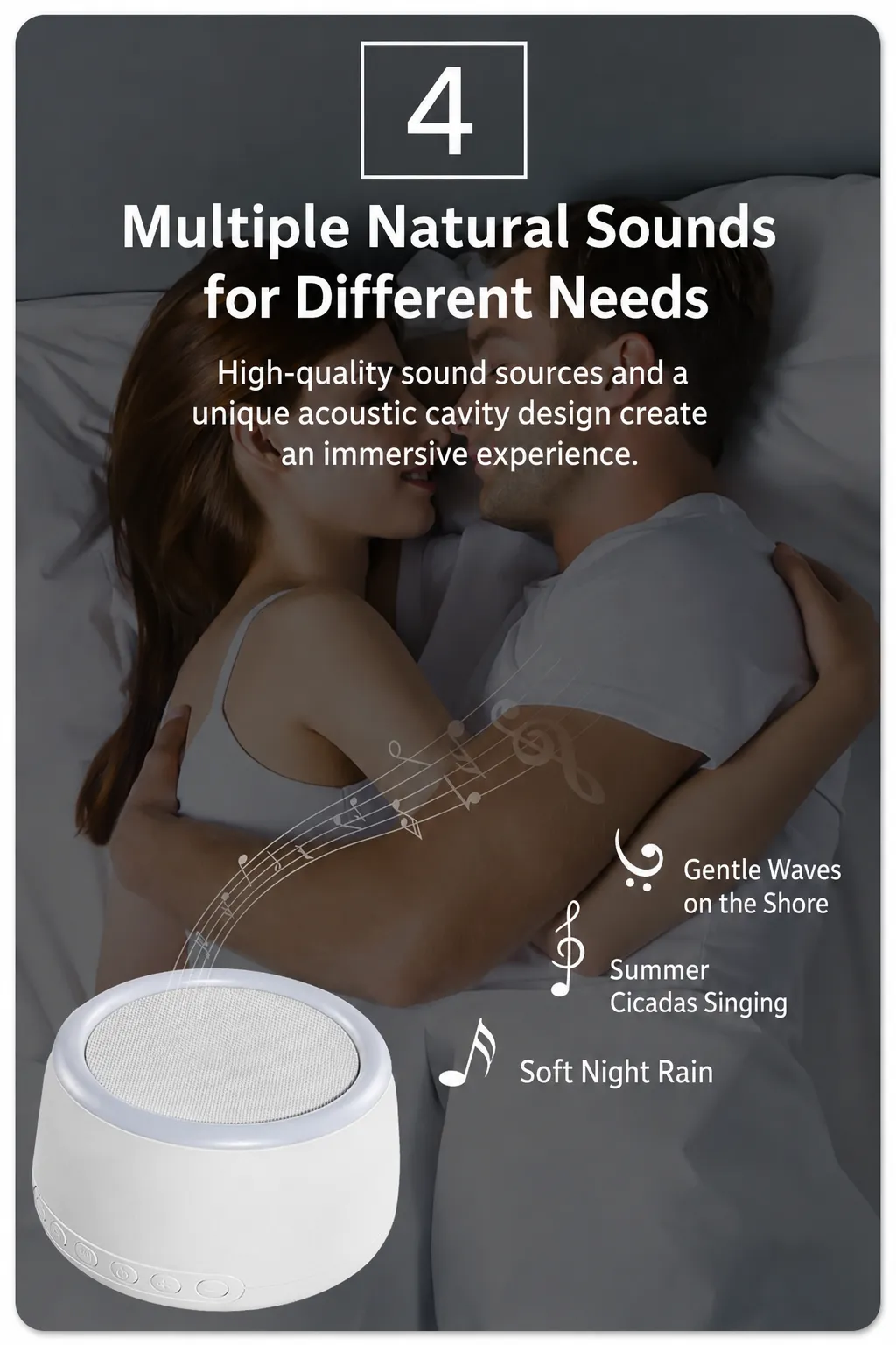 Portable Baby White Noise Machine for Sleep & Soothing