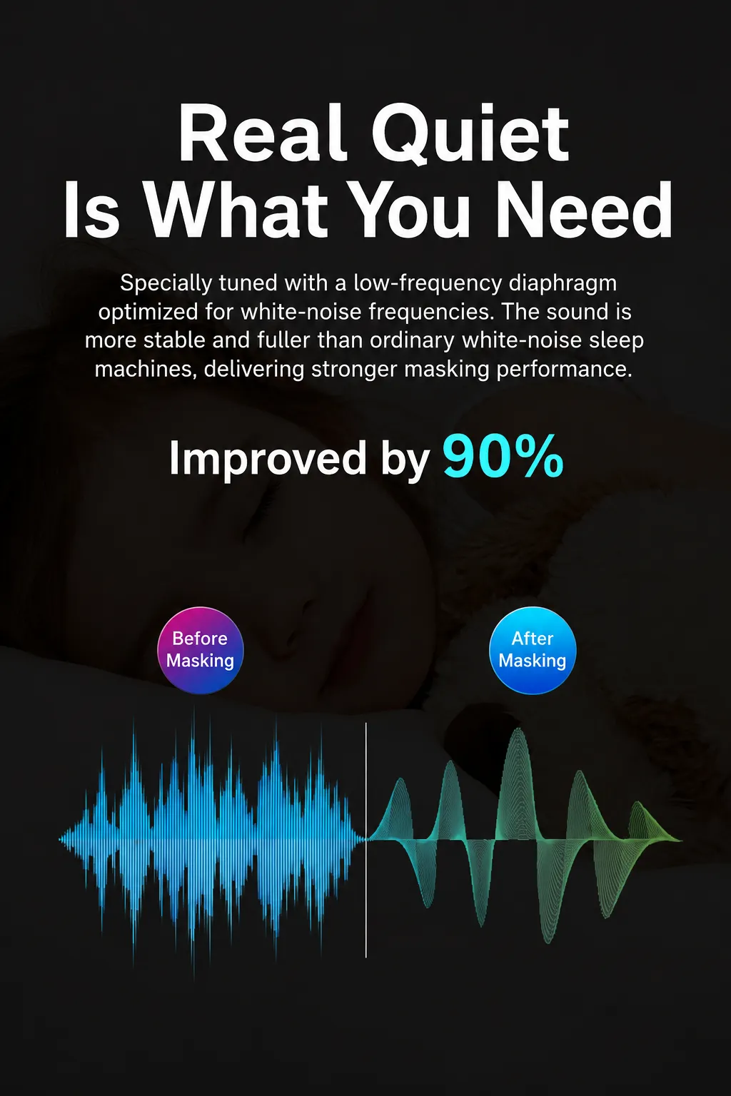 Portable Baby White Noise Machine for Sleep & Soothing