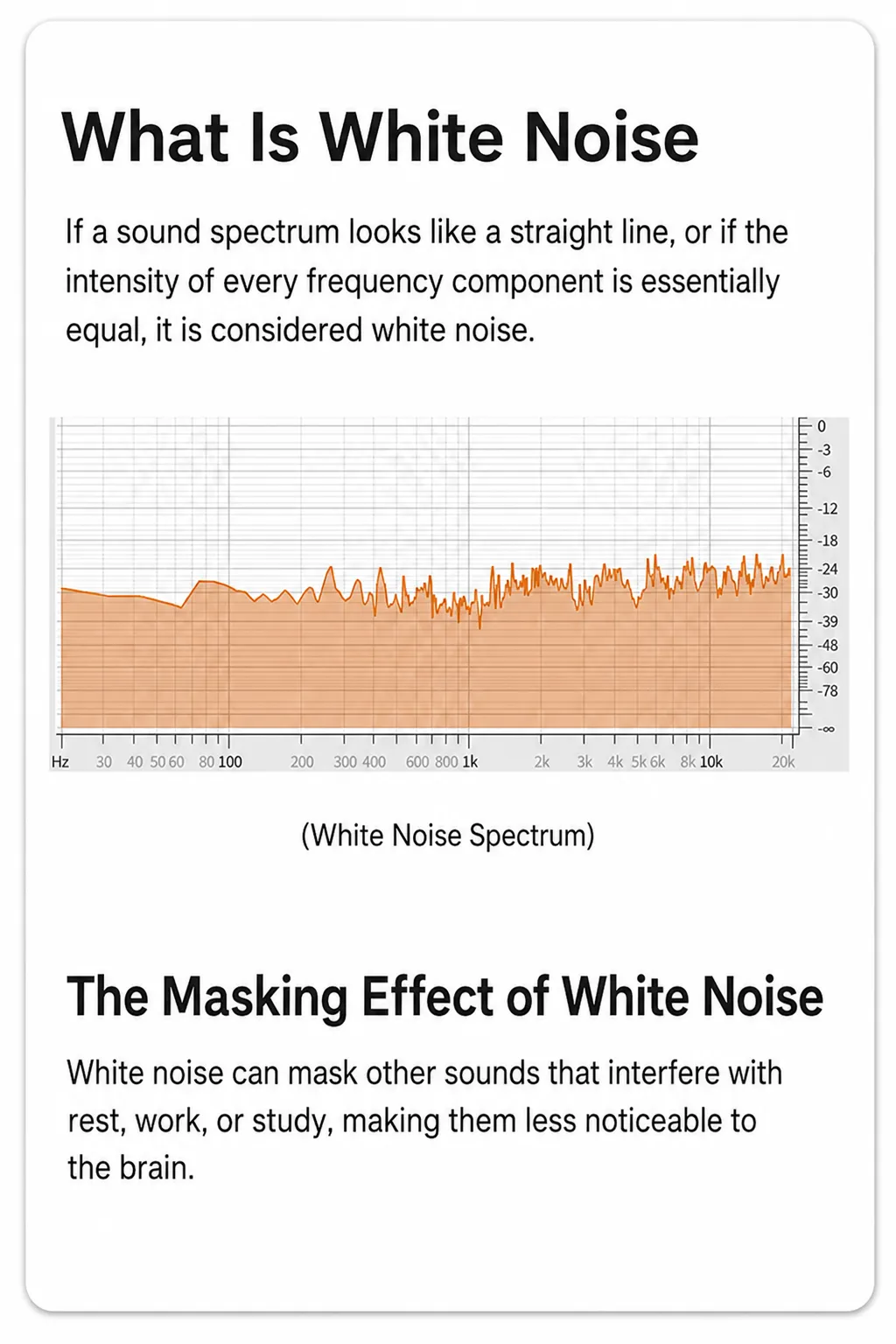 Portable Baby White Noise Machine for Sleep & Soothing