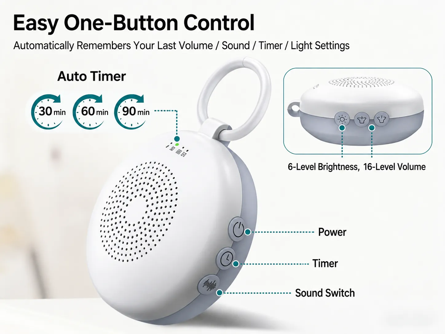 Fengmian Mini Baby White Noise Machine with Night Light